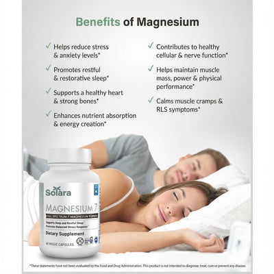 Solara's Magnesium 7 Blend For Women